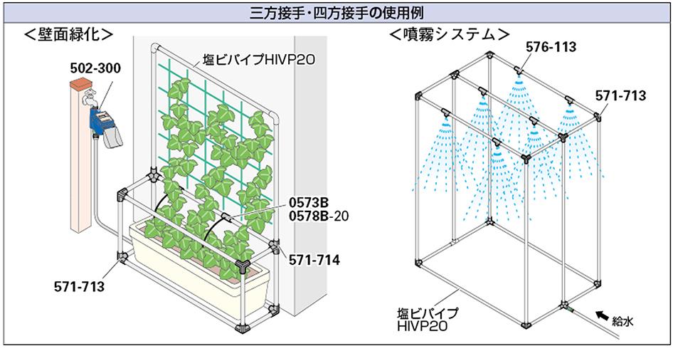 三方接手 ＜571-713＞