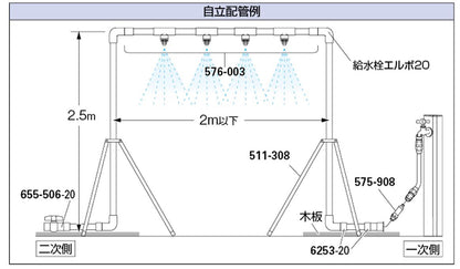 噴霧ノズルセット ＜576-003＞
