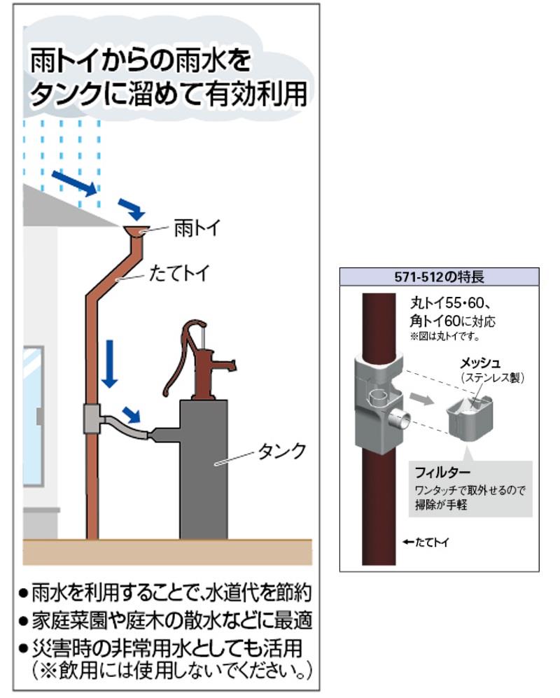 雨水取出し継手(丸・角兼用) ＜571-512＞