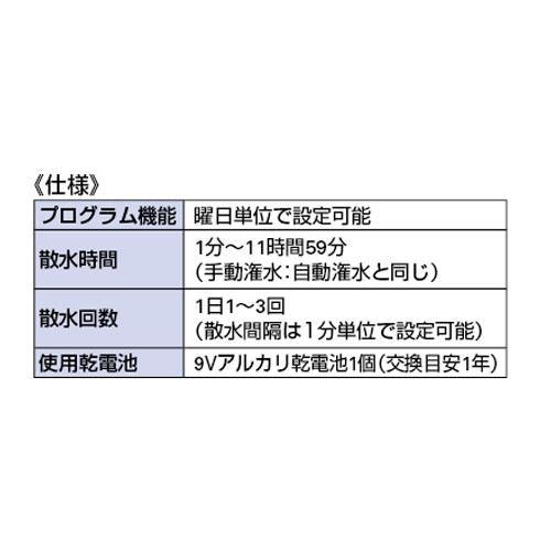 潅水コントローラー ＜502-406＞