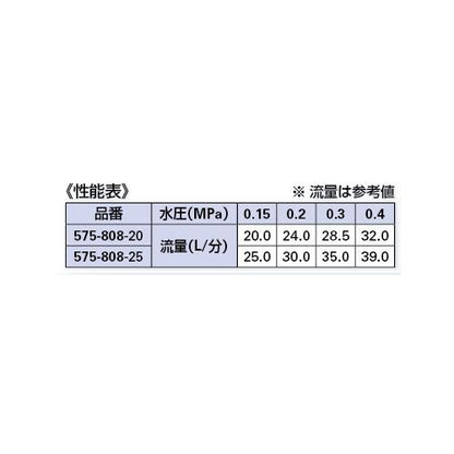 キャブタイヤコード(潅水用) ＜504-032＞
