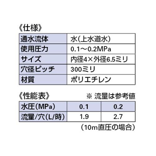ドリップチューブ(スリム) ＜573-55＞
