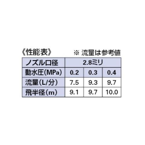 低角度スプリンクラー ＜548-005-13＞