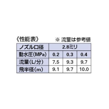 低角度スプリンクラー ＜548-005-13＞