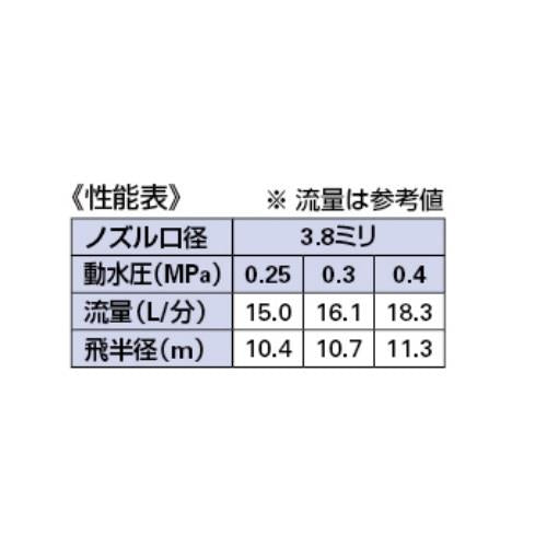 低角度スプリンクラー ＜548-012-13＞
