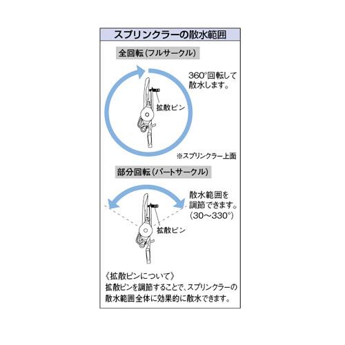 低角度スプリンクラー ＜548-012-13＞