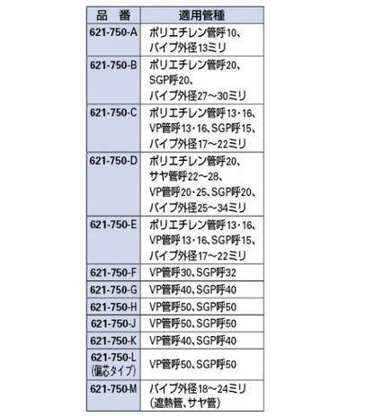 ゴムプレート ＜621-750＞