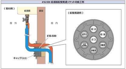 給湯器配管貫通ソケット ＜416-930＞