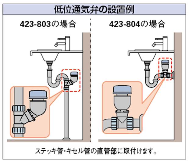Sトラップ用低位通気弁 ＜423-803＞