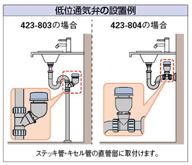 Pトラップ用低位通気弁 ＜423-804＞