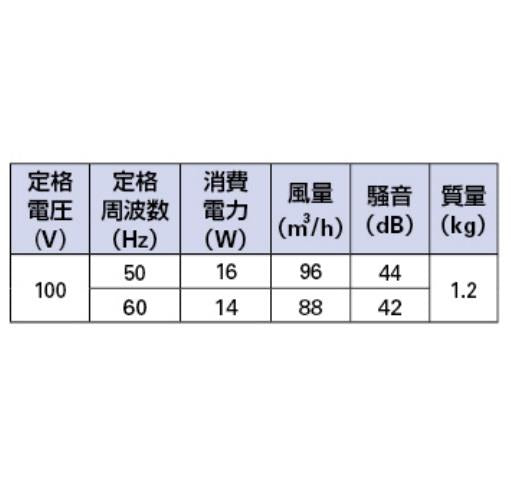 トイレ用換気扇 ＜＃TS-T100＞