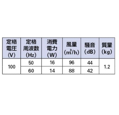 トイレ用換気扇 ＜＃TS-T100＞