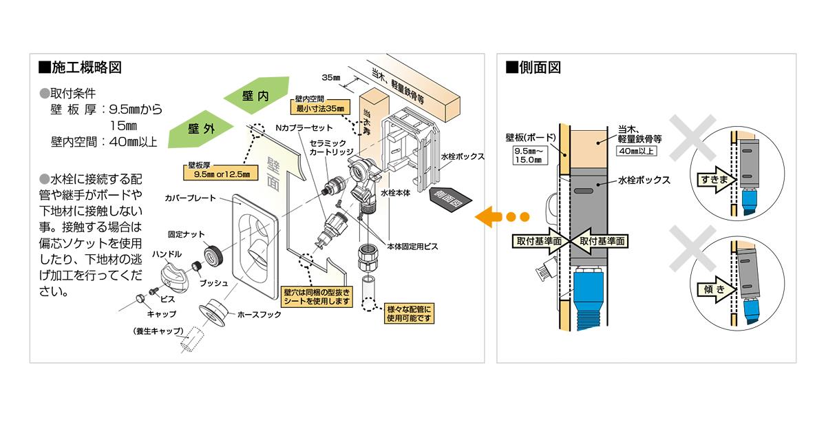 水栓コンセント