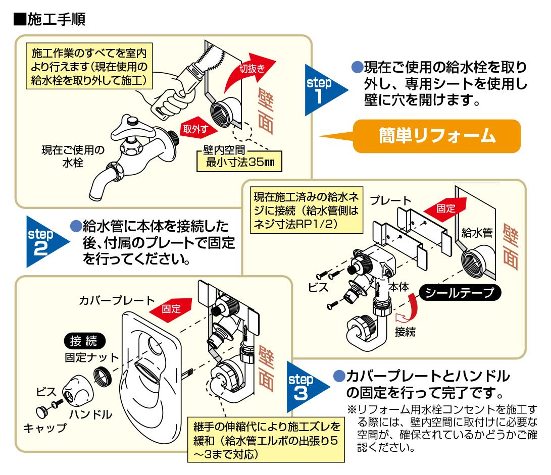リフォーム用水栓コンセント ＜SC1100RS＞