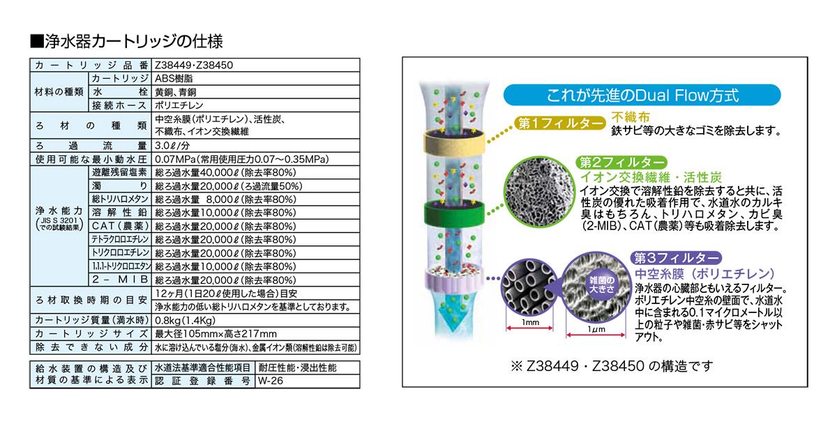 浄水器付水栓 ＜K1620GS＞