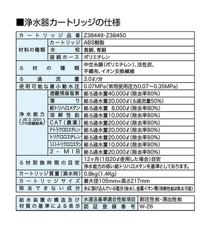 浄水器接続専用水栓 ＜K1620GN＞