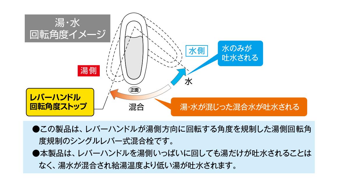 洗面用シングルレバー式混合栓 ＜KM7014TA＞