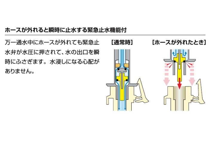 緊急止水弁付洗濯機用単水栓 ＜LF-WJ50KQA＞