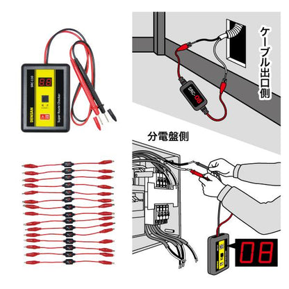 スーパールートチェッカー ＜SRC-110＞