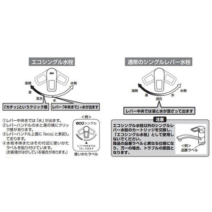 バルブ部(エコシングル用) ＜THF29R＞
