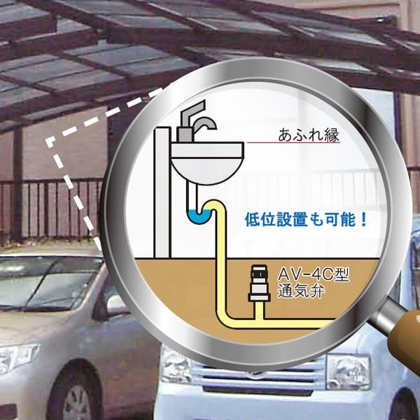ベン 戸建住宅用通気弁 AV4C-P ＜AV4C-P＞