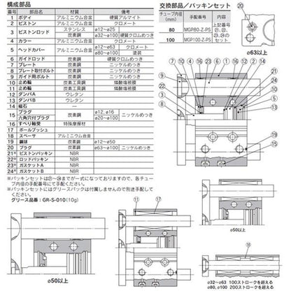 ガイド付薄形シリンダ ＜MGPM＞