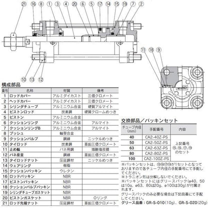エアシリンダ ＜CDA2F＞