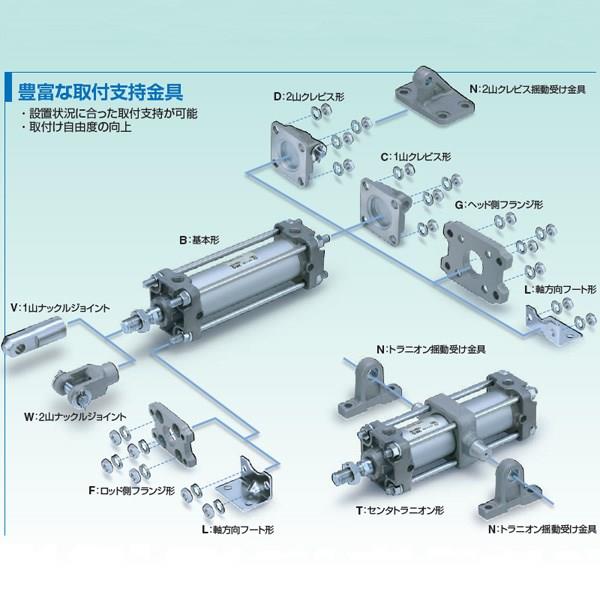 エアシリンダ ＜CA2L＞