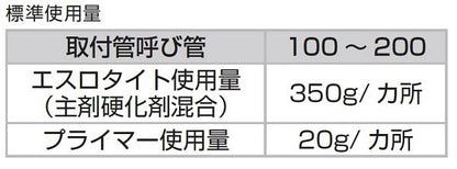 接合剤(下水道用) エスロタイト ＜ESTABPS＞
