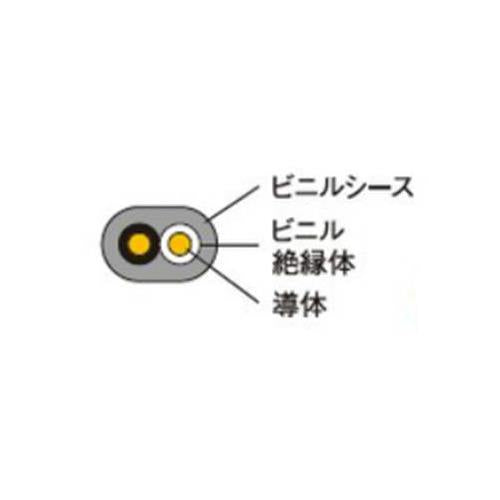 富士電線工業 VVFケーブル 600V絶縁ビニルシースケーブル平形
