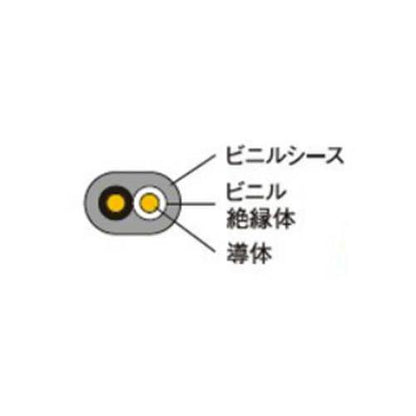 富士電線工業 VVFケーブル 600V絶縁ビニルシースケーブル平形