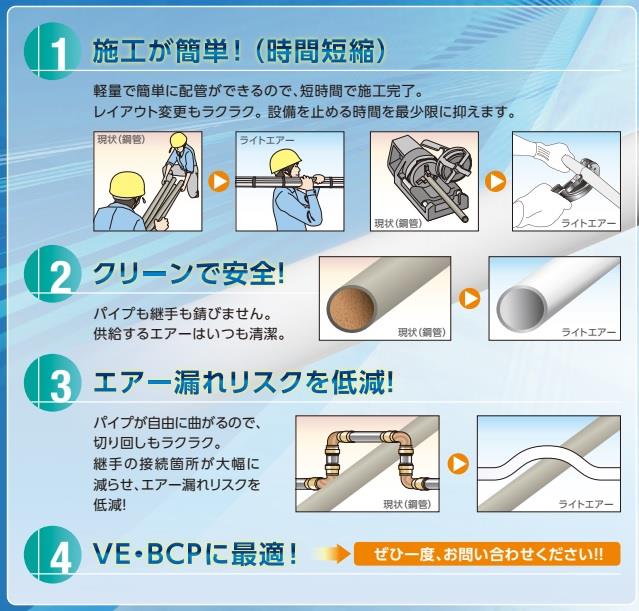 ライトエアーパイプ ＜SLC＞