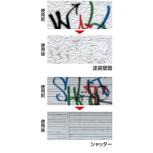 落書き落としスプレー ＜落書き落としスプレー(346014)＞