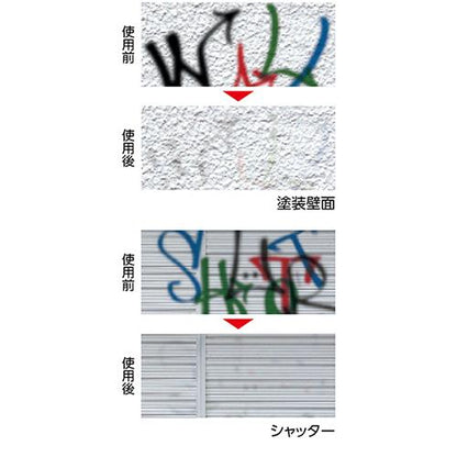 落書き落としスプレー ＜落書き落としスプレー(346014)＞