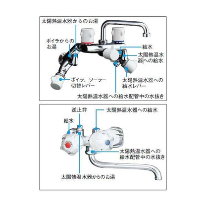 ミーティス＋2ハンドル混合水栓 ＜SF-M415HS＞