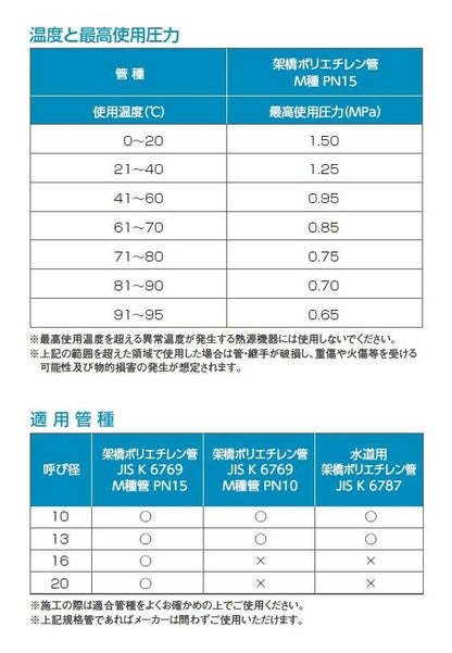 Picappo ピカッポ 床出しソケット45°タイプ ＜PPYS413＞