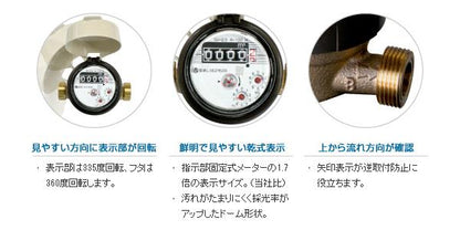指示部回転式水道メーター SD ＜SD＞