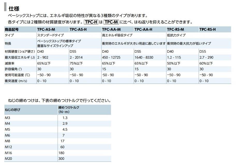 高性能エラストマストッパ(ベーシックストップ)-長寿命・高耐環境性-スタンダードタイプ ＜TPC-AS-H＞