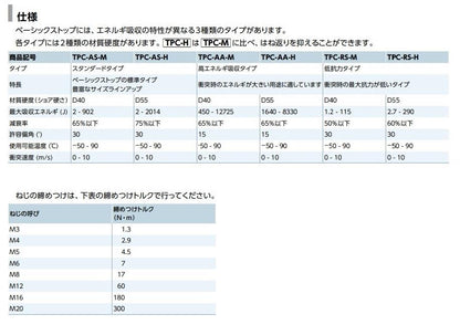 高性能エラストマストッパ(ベーシックストップ)-長寿命・高耐環境性-スタンダードタイプ ＜TPC-AS-M＞