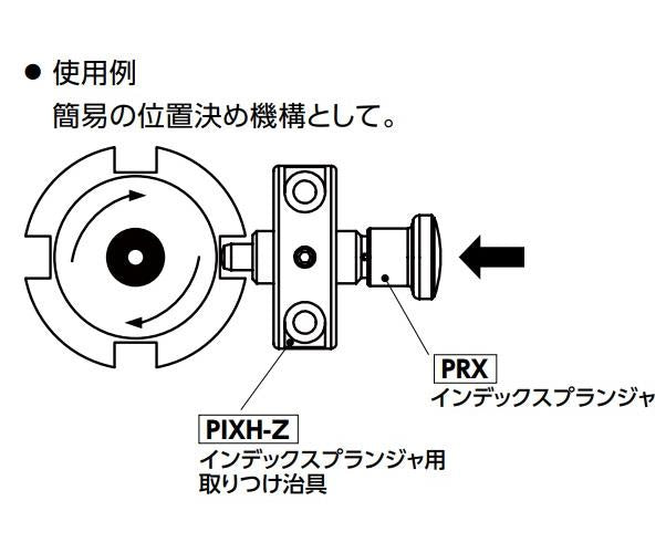 インデックスプランジャ - プッシュタイプ ＜PRX＞