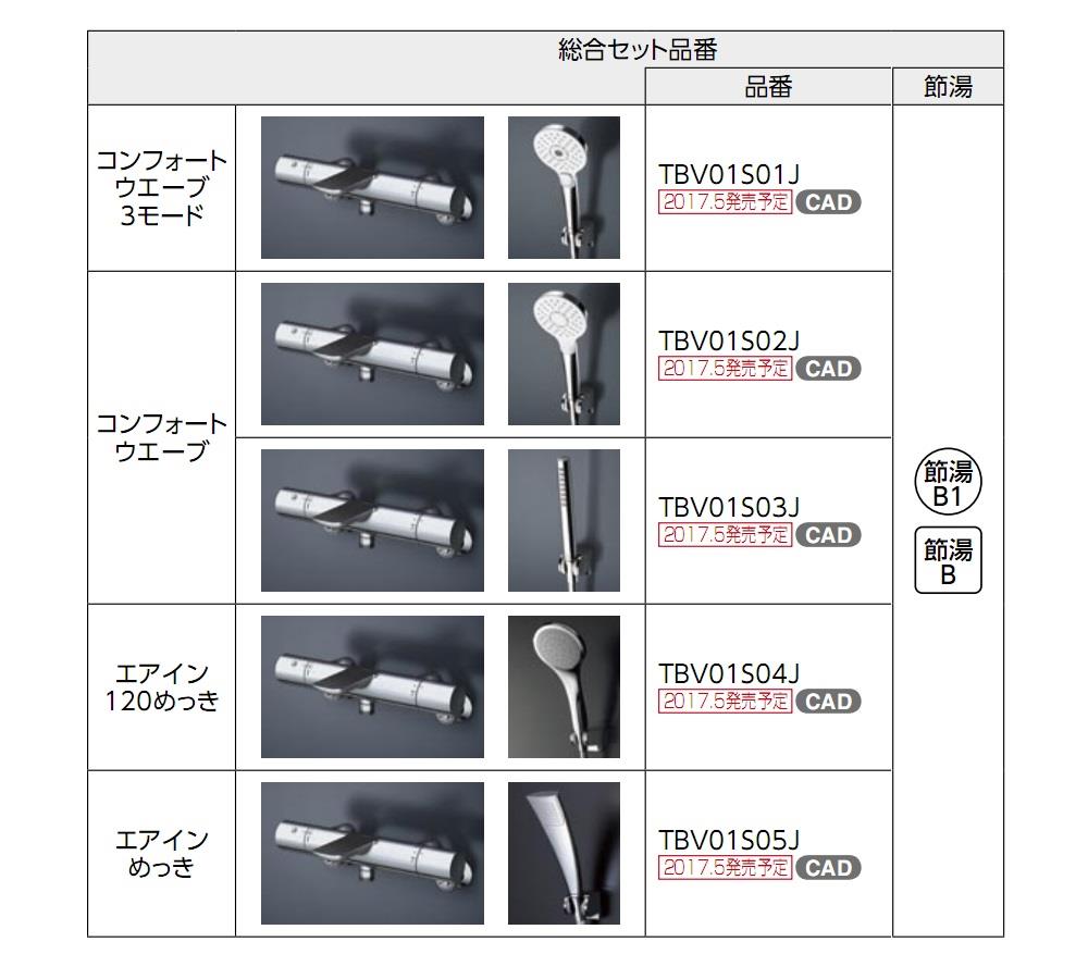 壁付サーモスタット混合水栓 ＜TBV01S-J＞