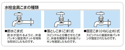 横水栓 ＜T28AUNH13＞