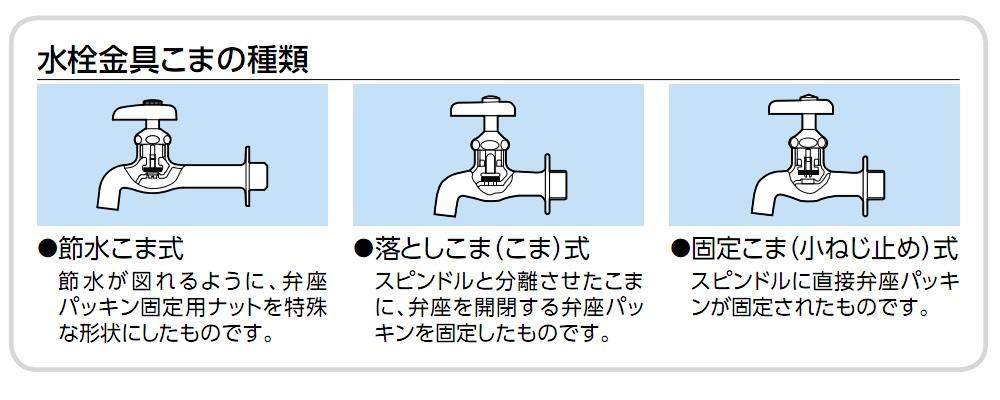 横水栓 ＜T28KUNH13＞