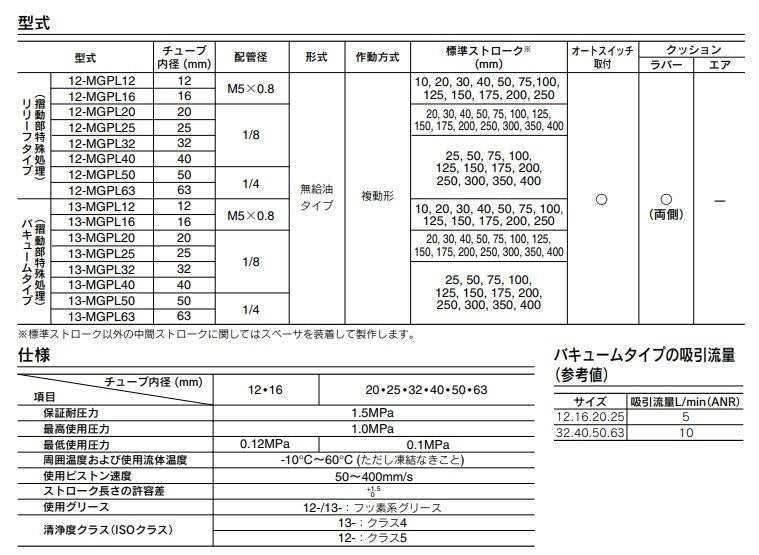 ガイド付薄形シリンダ ＜12-MGPL-Z＞
