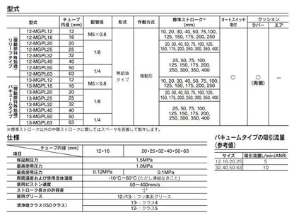ガイド付薄形シリンダ ＜12-MGPL-Z＞