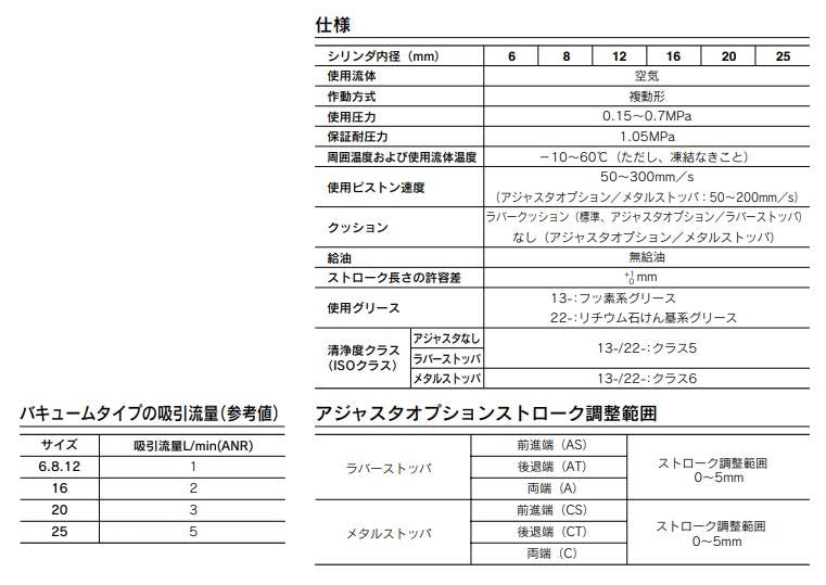 エアスライドテーブル ＜13-MXQ＞