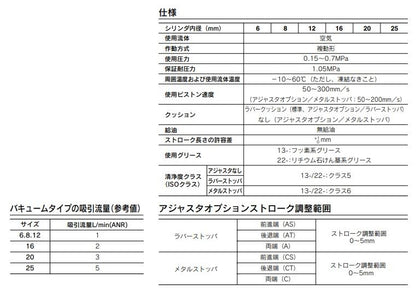 エアスライドテーブル ＜13-MXQ＞
