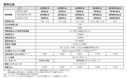 エアコンビネーション ＜AC40C-A＞