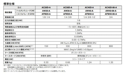 エアコンビネーション ＜AC40D-A＞