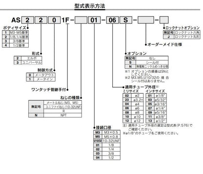 ワンタッチ管継手付スピードコントローラ ＜AS1201F-M5-04-J＞